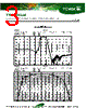 TMXW33S Datasheet HTML 3Page - TEMEX 