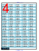 UN40F6400AGXPE Datasheet HTML 4Page - AG Electronica 