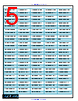 UN40F5500AGXZD Datasheet HTML 5Page - AG Electronica 