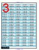 UN40F5500AGXZS Datasheet HTML 3Page - AG Electronica 