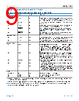 ADIN1111CCPZ-R7 Datasheet HTML 9Page - Analog Devices 