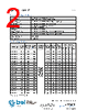 5HT 5-R Datasheet HTML 2Page - Bel Fuse Inc. 