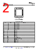 LP3944ISQX/NOPB Datasheet HTML 2Page - Texas Instruments 
