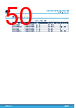 STDRIVE102BH Datasheet HTML 50Page - STMicroelectronics 