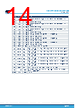 STDRIVE102BH Datasheet HTML 14Page - STMicroelectronics 