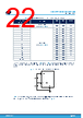 STDRIVE102BH Datasheet HTML 22Page - STMicroelectronics 