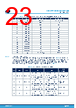 STDRIVE102BH Datasheet HTML 23Page - STMicroelectronics 