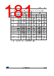 STM32F412RGY3TR Datasheet HTML 181Page - STMicroelectronics 