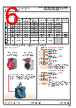 524 62 Datasheet HTML 6Page - Legrand North America, LLC 