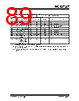 PIC16F570 Datasheet HTML 89Page - MICROCHIP 