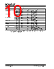 PIC16F570 Datasheet HTML 10Page - Microchip Technology 