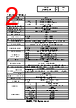 LR5-202LEBW-R Datasheet HTML 2Page - PATLITE CORPORATION. 