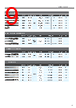 02401 Datasheet HTML 9Page - Presto International UK Limited 