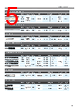 02401 Datasheet HTML 5Page - Presto International UK Limited 