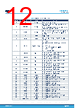 STDRIVE101TR Datasheet HTML 12Page - STMicroelectronics 