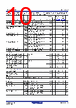 HIP2103-4DEMO2Z Datasheet HTML 10Page - Renesas Technology Corp 