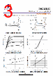 DMC3025LSD Datasheet HTML 3Page - TECH PUBLIC Electronics co LTD 