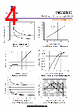 DMC3025LSD Datasheet HTML 4Page - TECH PUBLIC Electronics co LTD 