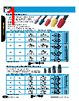30-059 Datasheet HTML 1Page - IDEAL INDUSTRIES, INC. 