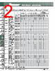 PN-RX Datasheet HTML 2Page - PANDUIT CORP. 