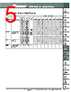PV-R Datasheet HTML 5Page - PANDUIT CORP. 