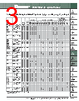 PV-R Datasheet HTML 3Page - PANDUIT CORP. 