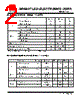 BPI-3C1-03 Datasheet HTML 2Page - BRIGHT LED ELECTRONICS CORP 