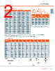 TR-R Datasheet HTML 2Page - Mersen 