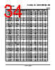 LM393DGKR Datasheet HTML 34Page - Texas Instruments 