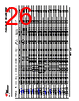LM393DGKR.A Datasheet HTML 26Page - Texas Instruments 