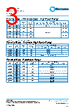 PCF2512PR-RWA Datasheet HTML 3Page - TT Electronics. 