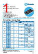 PCF2512PR-RBA Datasheet HTML 1Page - TT Electronics. 