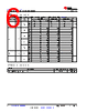 SN74HCS393DYYR Datasheet HTML 6Page - Texas Instruments 