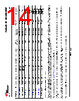 SN74HCS393DYYR Datasheet HTML 14Page - Texas Instruments 