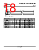 SN74HCS393DYYR Datasheet HTML 18Page - Texas Instruments 