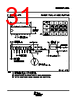 SN74HCS393DYYR Datasheet HTML 31Page - Texas Instruments 