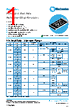 PCF0201PR-RBA Datasheet HTML 1Page - TT Electronics. 