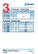 PCF0201PR-RFA Datasheet HTML 3Page - TT Electronics. 