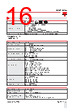 RGC2..25 Datasheet HTML 16Page - Carlo Gavazzi Holding AG 