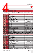 RGC2..25 Datasheet HTML 4Page - Carlo Gavazzi Holding AG 