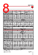 RGC2..75 Datasheet HTML 8Page - Carlo Gavazzi Holding AG 