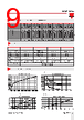 RGC3..10 Datasheet HTML 9Page - Carlo Gavazzi Holding AG 