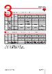 RGC3..10 Datasheet HTML 3Page - Carlo Gavazzi Holding AG 