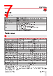 RGC3..10 Datasheet HTML 7Page - Carlo Gavazzi Holding AG 