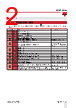 RGC3..30 Datasheet HTML 2Page - Carlo Gavazzi Holding AG 