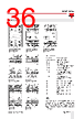 RGC3..40 Datasheet HTML 36Page - Carlo Gavazzi Holding AG 