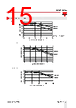RGC3..65 Datasheet HTML 15Page - Carlo Gavazzi Holding AG 
