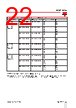 RGC3..65 Datasheet HTML 22Page - Carlo Gavazzi Holding AG 