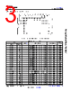 XDLP3944AFSCQ1 Datasheet HTML 3Page - Texas Instruments 
