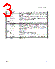 L4972A Datasheet HTML 3Page - STMicroelectronics 